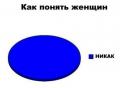 как понять.jpg