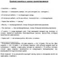 о сроках проектирования.jpg